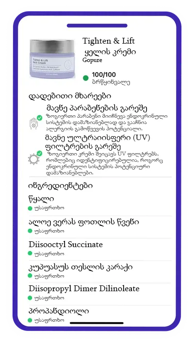 A smartphone displays information about "Tighten & Lift Neck Cream" by Gopure. The cream has an excellent rating of 100/100. Under "Positives," it highlights that the product is free from harmful parabens and UV filters. The "Ingredients" section lists water, aloe barbadensis leaf juice, diisooctyl succinate, Theobroma grandiflorum seed butter, diisopropyl dimer dilinoleate, and propanediol, all marked as risk-free. The design features a purple border with a clean layout.